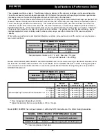 Preview for 45 page of EcoWater ECR 3500R20 Owner'S Manual