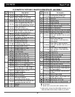 Preview for 47 page of EcoWater ECR 3500R20 Owner'S Manual