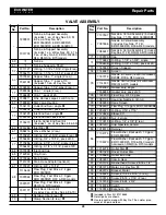 Preview for 49 page of EcoWater ECR 3500R20 Owner'S Manual