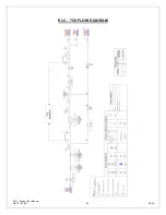 Предварительный просмотр 30 страницы EcoWater ELC-1500 User Manual