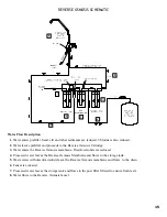 Предварительный просмотр 15 страницы EcoWater ERO-175 Manual