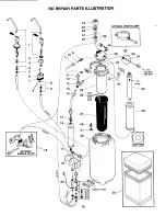 Preview for 16 page of EcoWater ERO292 Elite Owner'S Manual