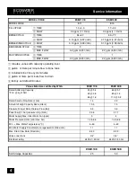 Preview for 4 page of EcoWater ESM11CE Owner'S Manual