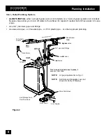 Preview for 8 page of EcoWater ESM11CE Owner'S Manual