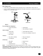 Preview for 9 page of EcoWater ESM11CE Owner'S Manual