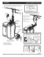 Preview for 8 page of EcoWater ESS1102XR32 Owner'S Manual