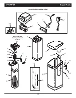 Preview for 24 page of EcoWater ESS1102XR32 Owner'S Manual