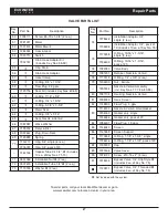 Preview for 27 page of EcoWater ESS1102XR32 Owner'S Manual