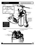 Preview for 5 page of EcoWater ETF AIIF10 Owner'S Manual