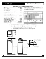 Preview for 4 page of EcoWater ETF AIIF115 Owner'S Manual