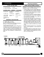 Preview for 8 page of EcoWater ETF AIIF115 Owner'S Manual