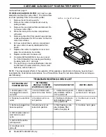 Предварительный просмотр 6 страницы EcoWater EWS-US500/120 Owner'S Manual