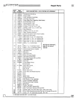 Предварительный просмотр 27 страницы EcoWater R20 Owner'S Manual