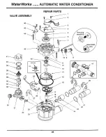 Предварительный просмотр 28 страницы EcoWater Waterworks WS 2000 Installating And Operation Manual