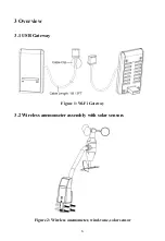 Предварительный просмотр 6 страницы ECOWITT GW1002 Operation Manual