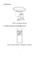 Предварительный просмотр 7 страницы ECOWITT GW1002 Operation Manual