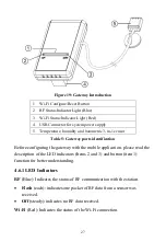 Предварительный просмотр 27 страницы ECOWITT GW1002 Operation Manual