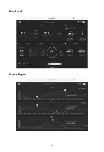 Предварительный просмотр 38 страницы ECOWITT GW1002 Operation Manual