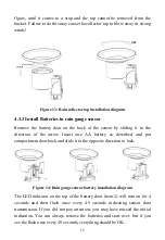 Preview for 19 page of ECOWITT GW1003 Operation Manual