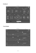 Preview for 33 page of ECOWITT GW1003 Operation Manual