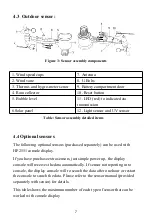 Preview for 7 page of ECOWITT HP2551 Operation Manual