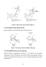 Preview for 13 page of ECOWITT HP2551 Operation Manual