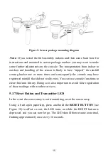 Preview for 15 page of ECOWITT HP2551 Operation Manual