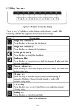 Preview for 24 page of ECOWITT HP2551 Operation Manual