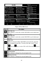 Preview for 28 page of ECOWITT HP2551 Operation Manual