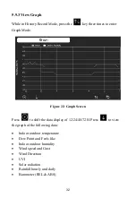 Preview for 32 page of ECOWITT HP2551 Operation Manual