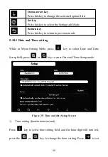 Preview for 35 page of ECOWITT HP2551 Operation Manual