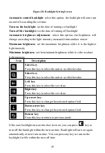 Preview for 40 page of ECOWITT HP2551 Operation Manual