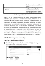 Preview for 43 page of ECOWITT HP2551 Operation Manual