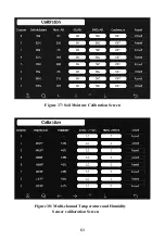 Preview for 63 page of ECOWITT HP2551 Operation Manual