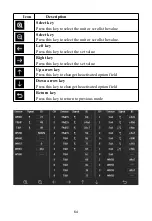 Preview for 64 page of ECOWITT HP2551 Operation Manual