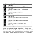 Preview for 68 page of ECOWITT HP2551 Operation Manual