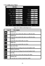 Preview for 69 page of ECOWITT HP2551 Operation Manual