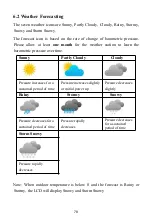 Preview for 78 page of ECOWITT HP2551 Operation Manual