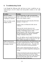 Preview for 83 page of ECOWITT HP2551 Operation Manual