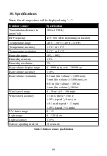 Preview for 89 page of ECOWITT HP2551 Operation Manual