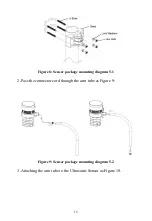 Preview for 15 page of ECOWITT HP2553 Operation Manual