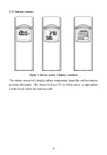 Preview for 8 page of ECOWITT HP3501 Operation Manual