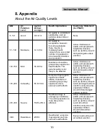 Предварительный просмотр 12 страницы ECOWITT WH0290 Instruction Manual