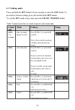 Preview for 23 page of ECOWITT WH2910 Operation Manual