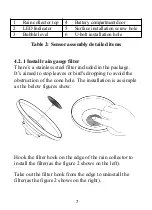 Предварительный просмотр 7 страницы ECOWITT WH40 Manual