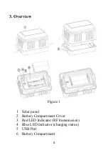 Предварительный просмотр 4 страницы ECOWITT WH41 Manual