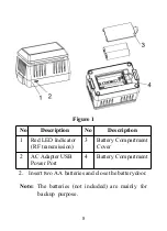 Предварительный просмотр 8 страницы ECOWITT WH45 Manual