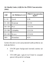 Предварительный просмотр 16 страницы ECOWITT WH45 Manual