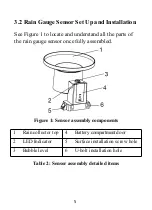 Предварительный просмотр 6 страницы ECOWITT WH5360 Manual