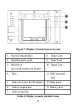 Предварительный просмотр 16 страницы ECOWITT WH5360 Manual